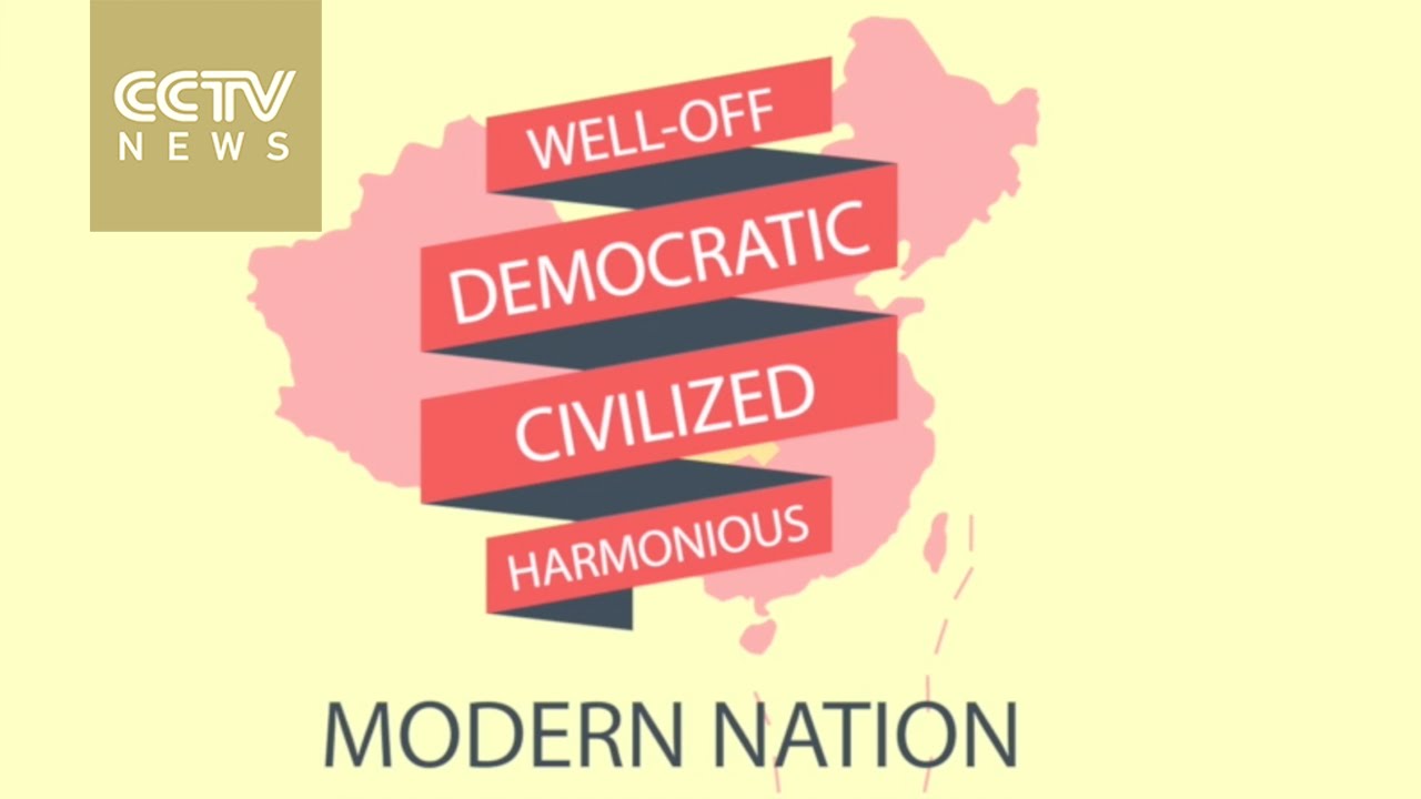 Understanding socialism with Chinese characteristics in 95 seconds