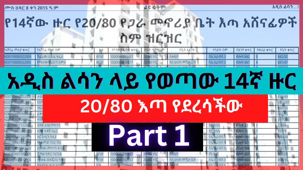 ክፍል  1 ~ 20/80 እጣ የደረሳችው  አዲስ ልሳን ላይ የወጣ 14ኛ ዙር ~  part 1  Addis lissan  Condominium Winners List