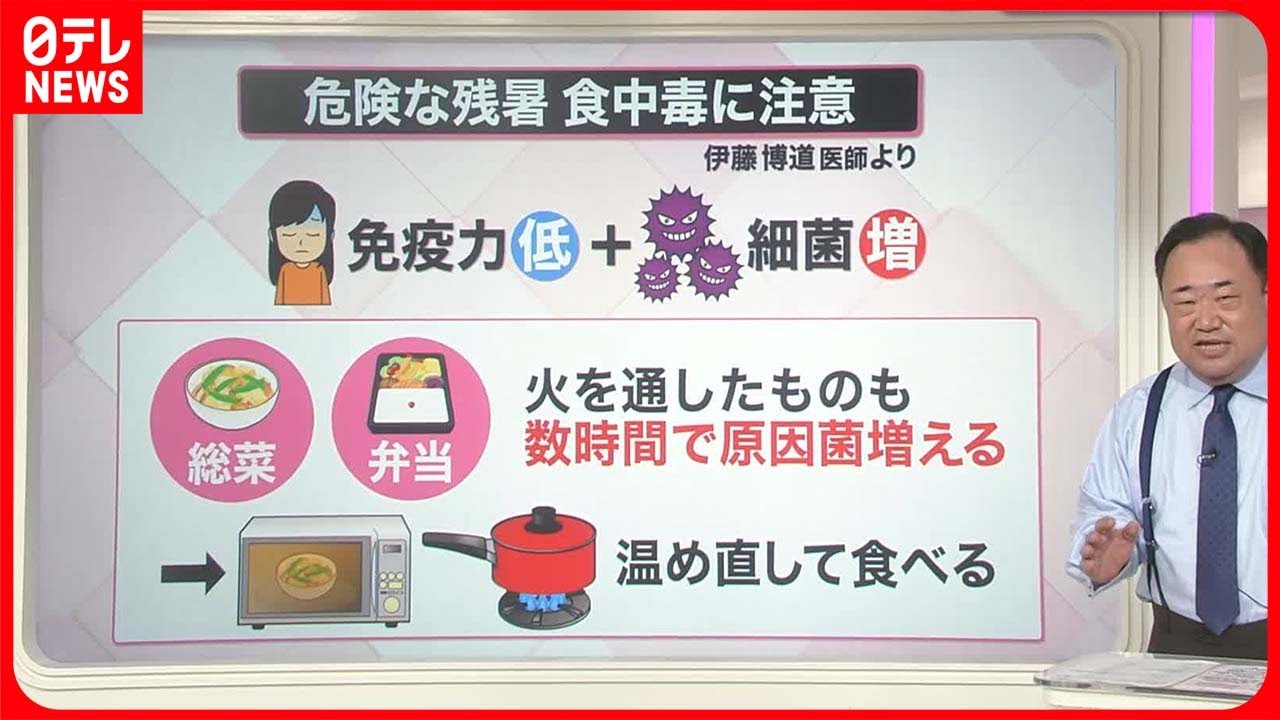【解説】「暑さ負債」に注意  免疫力の低下…秋は食中毒も増加『知りたいッ！』