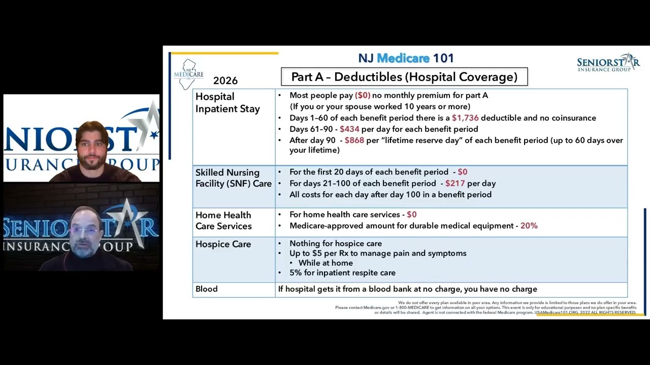 2026 Medicare Educational Webinar