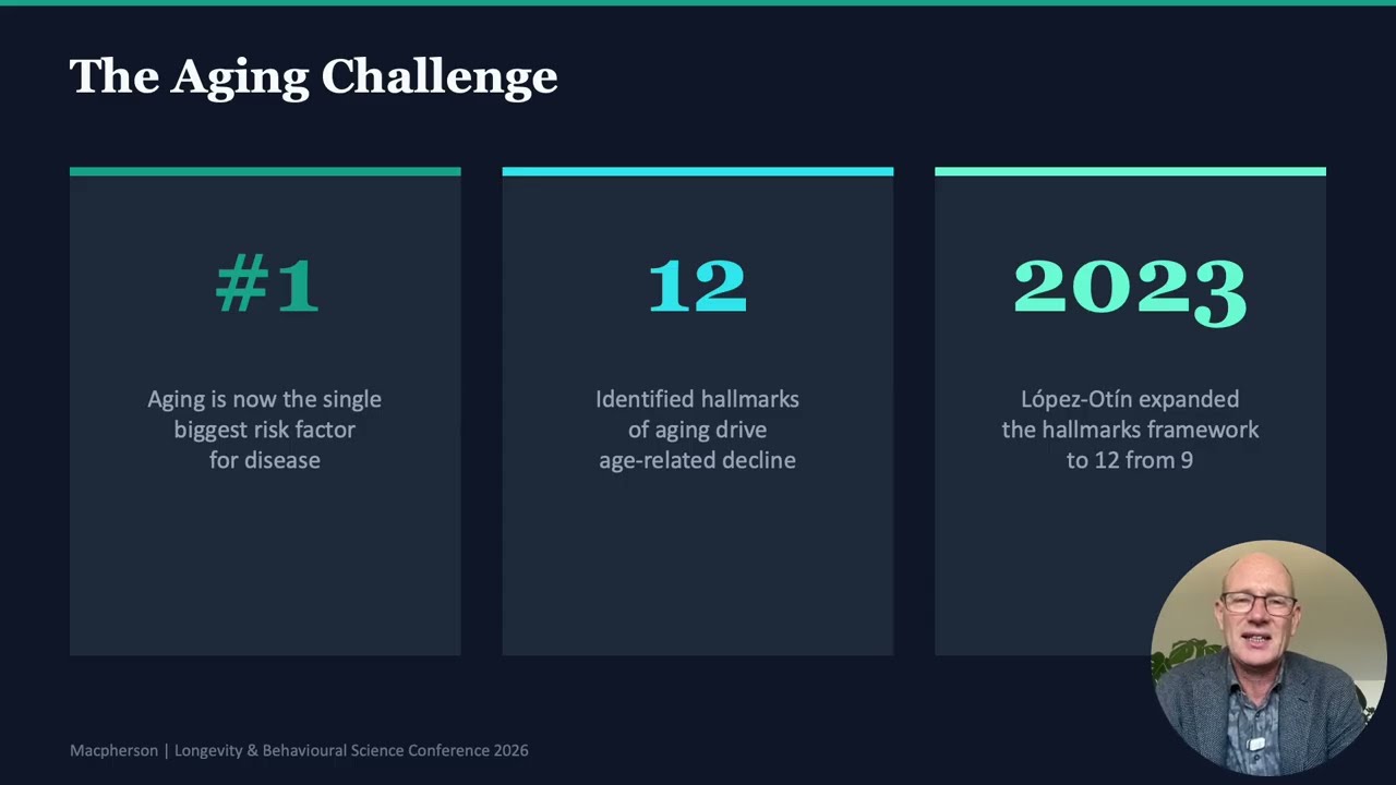 Can We Reverse Biological Age? | Greg Macpherson | SRW Laboratories