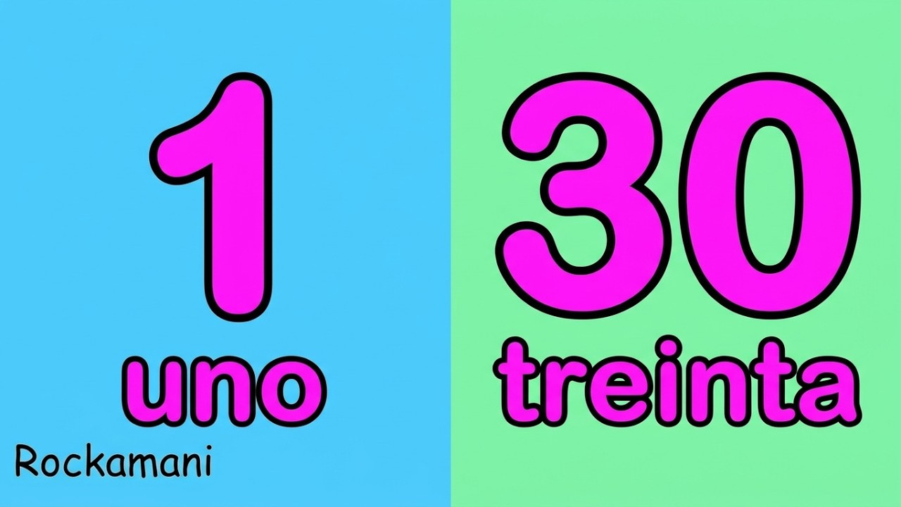Spanish Numbers song