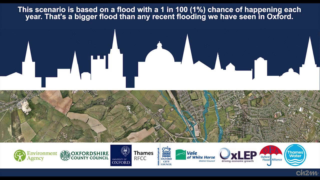 Flood risk in Oxford before and after the Oxford Flood Alleviation Scheme