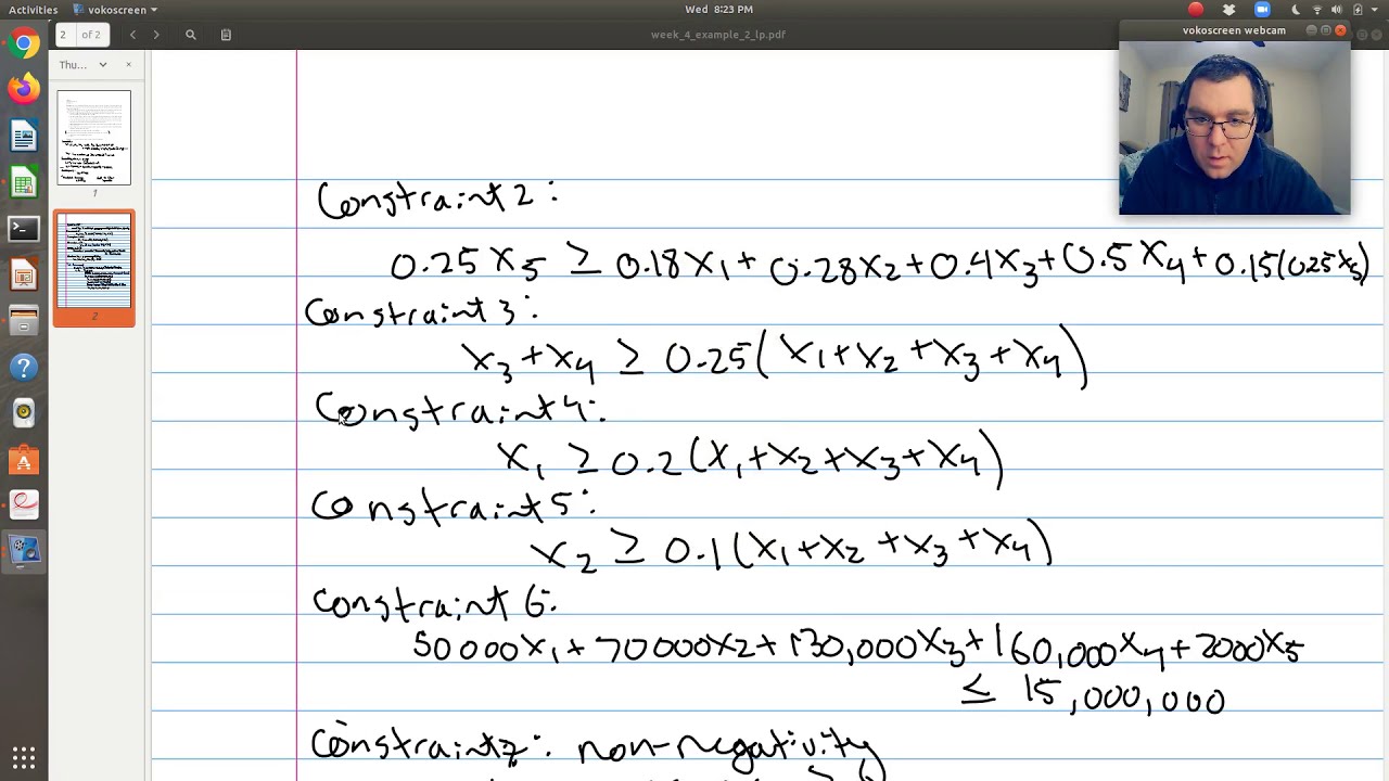 Linear Programming (Urban Renewal Model) Example: LibreOffice Calc