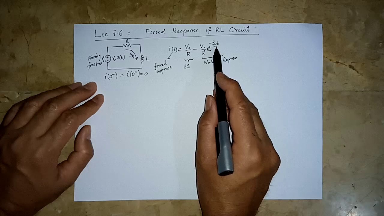 VL 7.6: Forced Response of RL Circuit