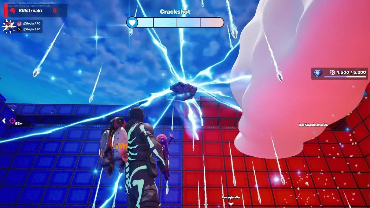 Winter warth in red vs blue
