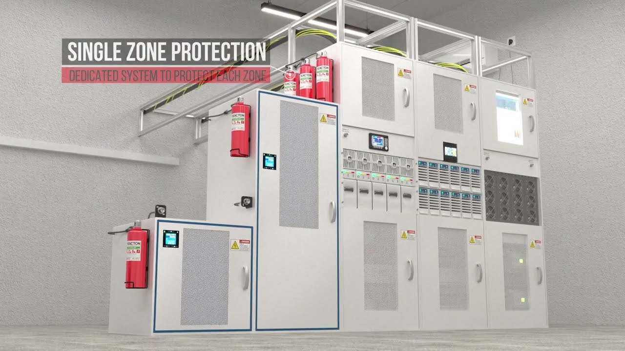 Protecting Large Electrical Panels – Clean Agent Fire Suppression in Action 🔥