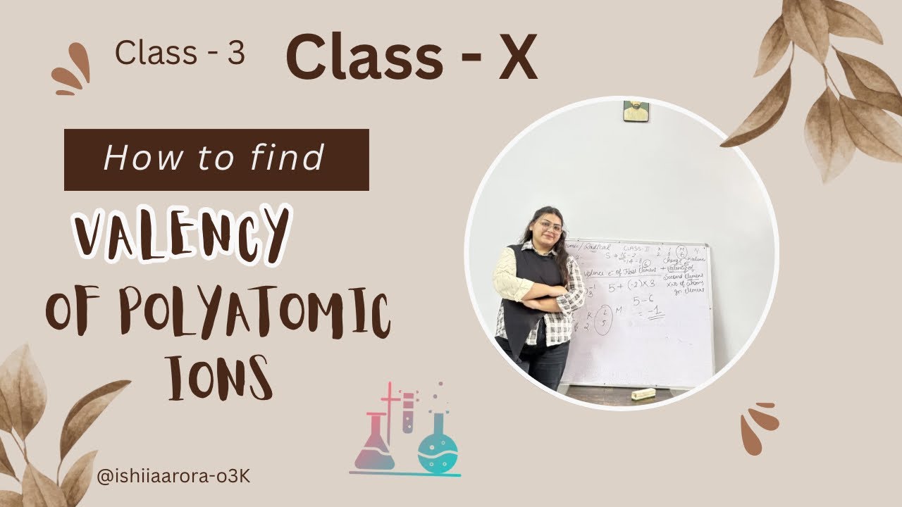 Valency of polyatomic ions 