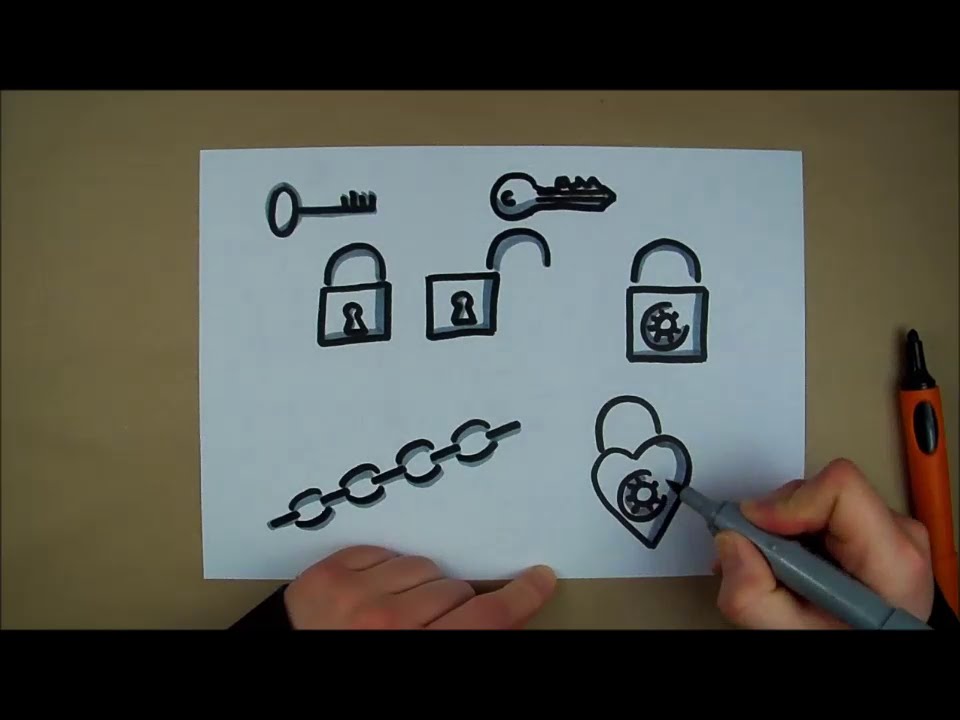Flipchart gestalten - Schlüssel & Schloss: GEHEIM - Visualisieren lernen