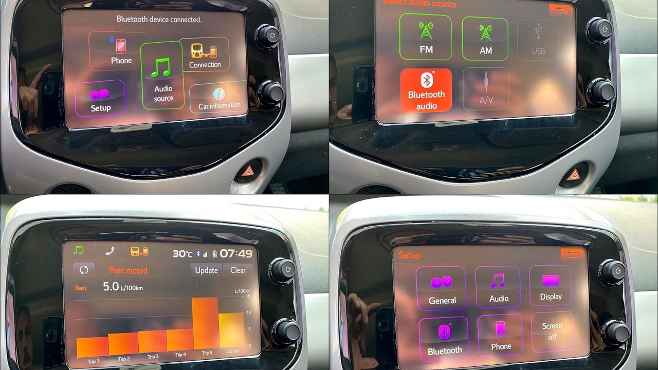2016 Citroen C1 Multimedia Using