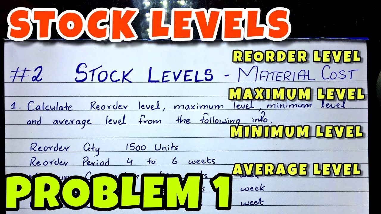 #2 Stock Levels - Reorder, Minimum, Maximum, Average - Problem 1 - BCOM / CA INTER -By Saheb Academy
