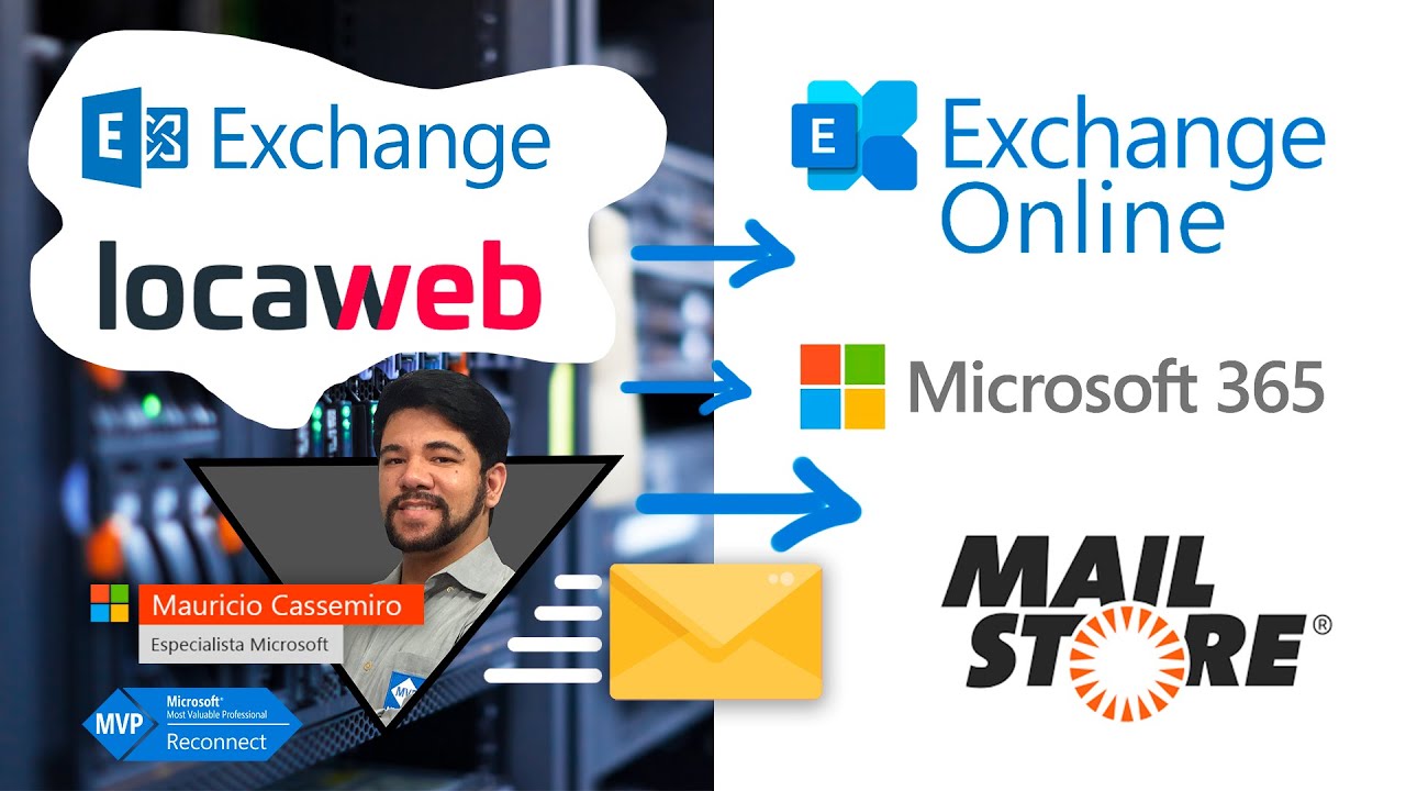 📮 Migração de Exchange Hosted Locaweb p/ Exchange Online do MS365 com a ferramenta MailStore Home