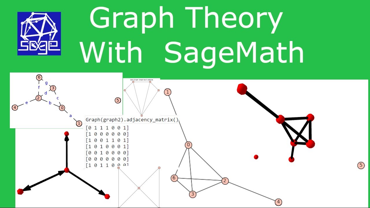 Graph Theory with SageMath Tutorial