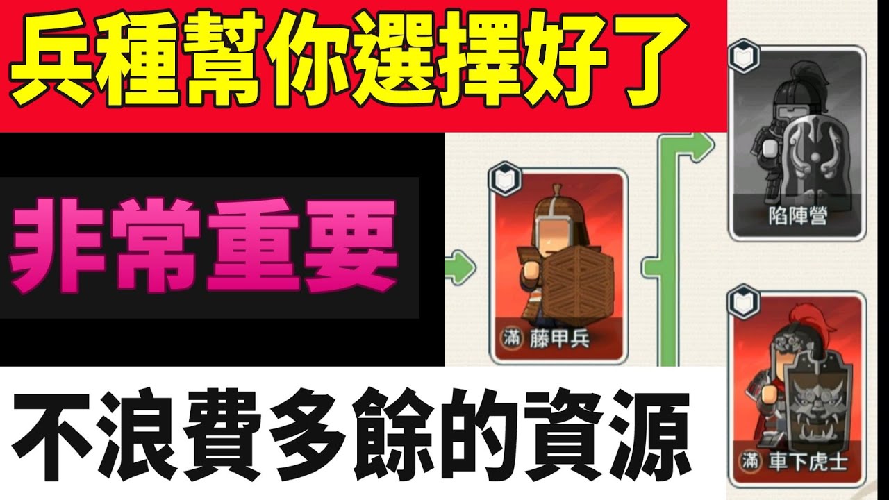 【熱血大作戰】兵種幫你選擇好了！！不浪費多餘的資源！！