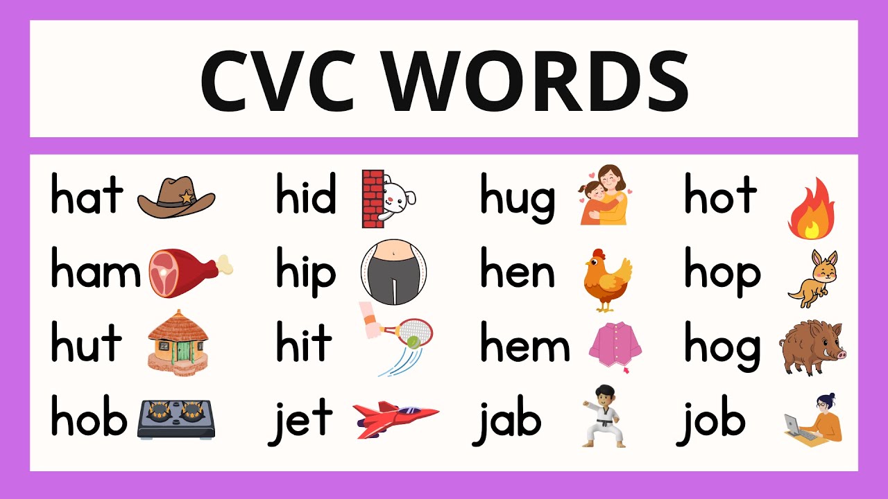 CVC Words Reading Practice with Phonics | Learn to Read with Phonics