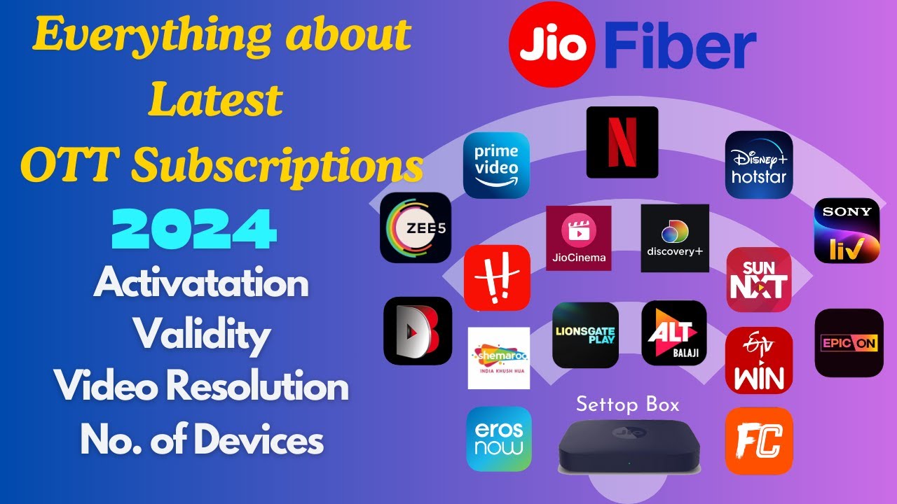 Как активировать подписки OTT с тарифными планами Jio Fiber в 2024 году | Последние обновления