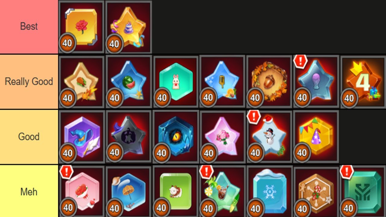 Clash of Lords 2 - *NEW* 2025 Glyph Tier List