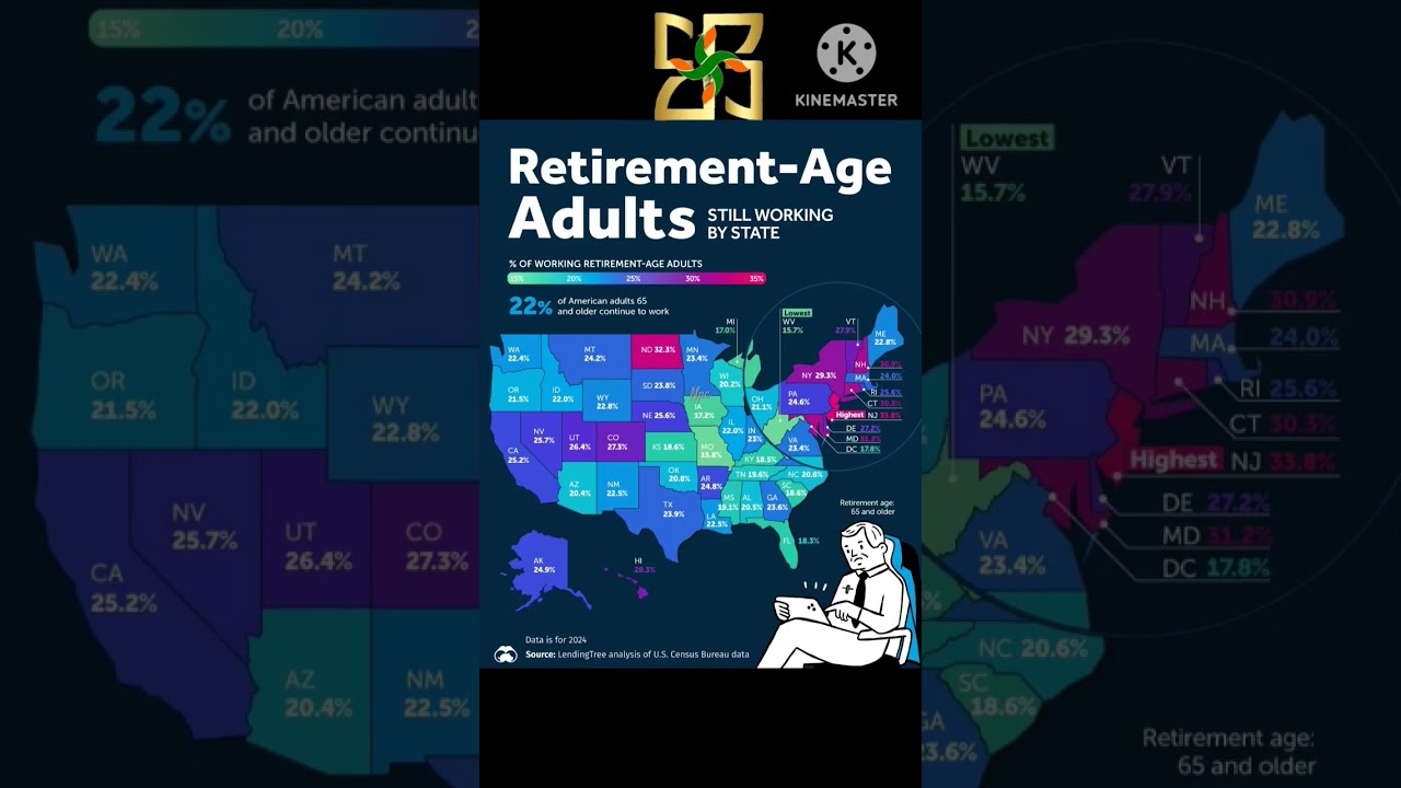 Retirement age adult Steel average#map #news #top #america #worldeconomic #world #retirement #age