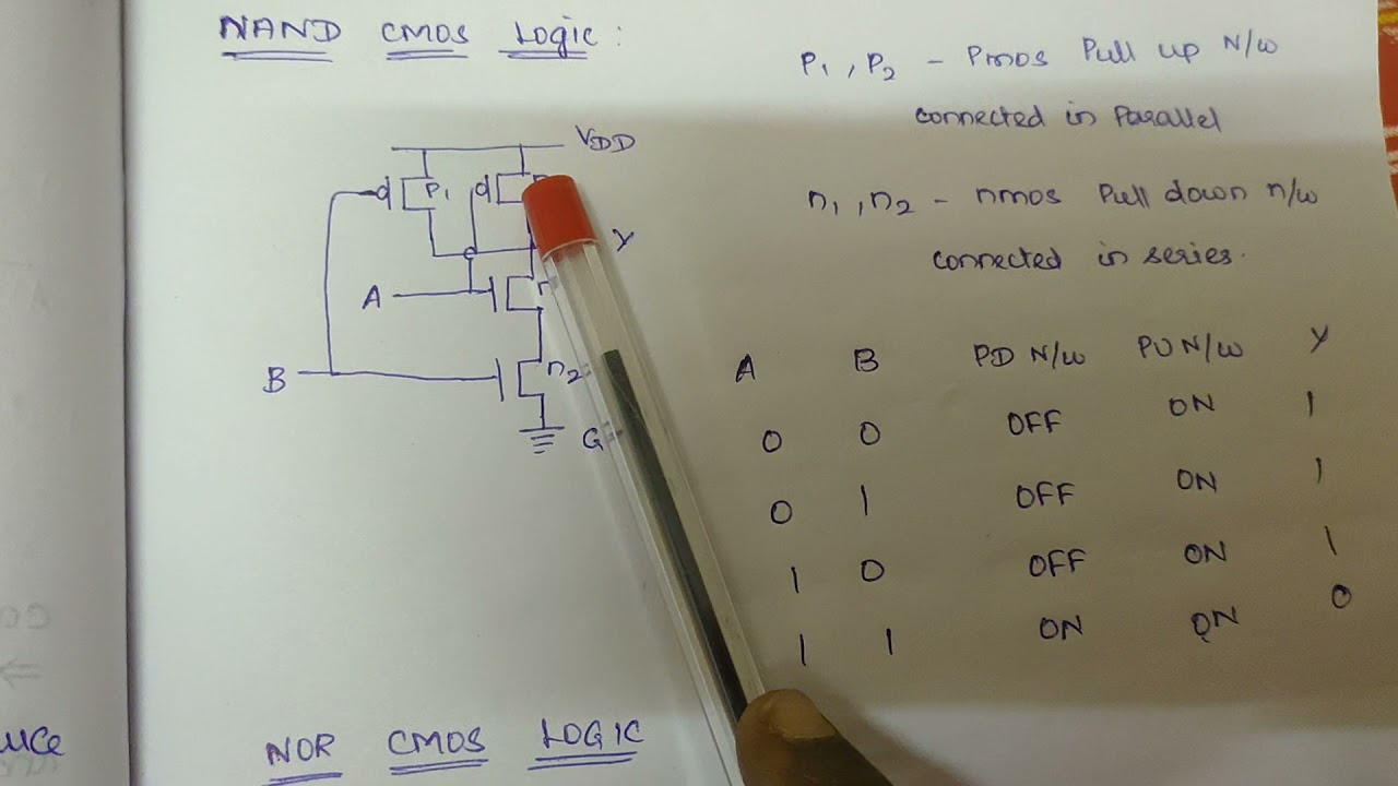 CMOS Logic Concepts in Tamil