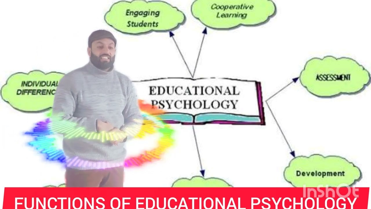 FUNCTIONS OF EDUCATIONAL PSYCHOLOGY