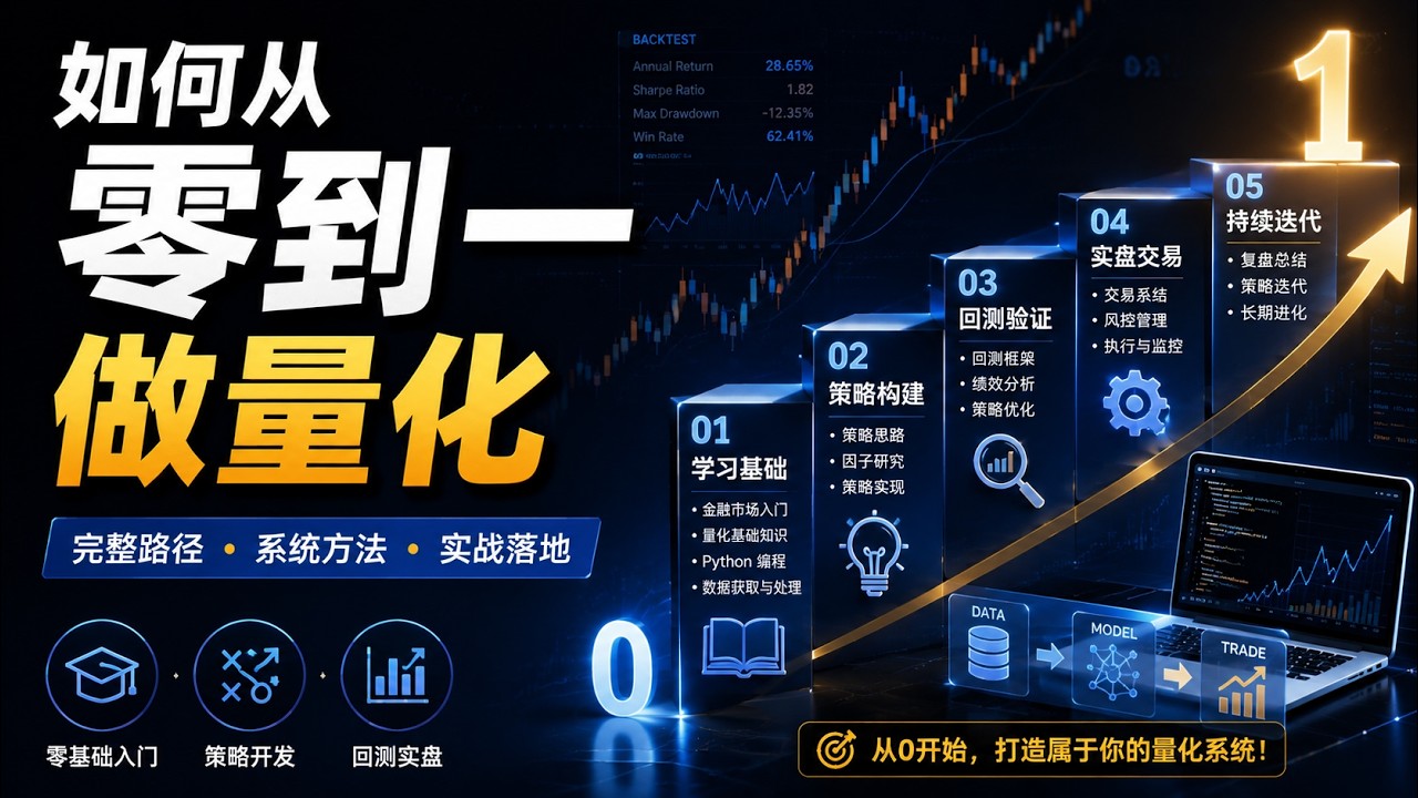 股票量化软件已开源