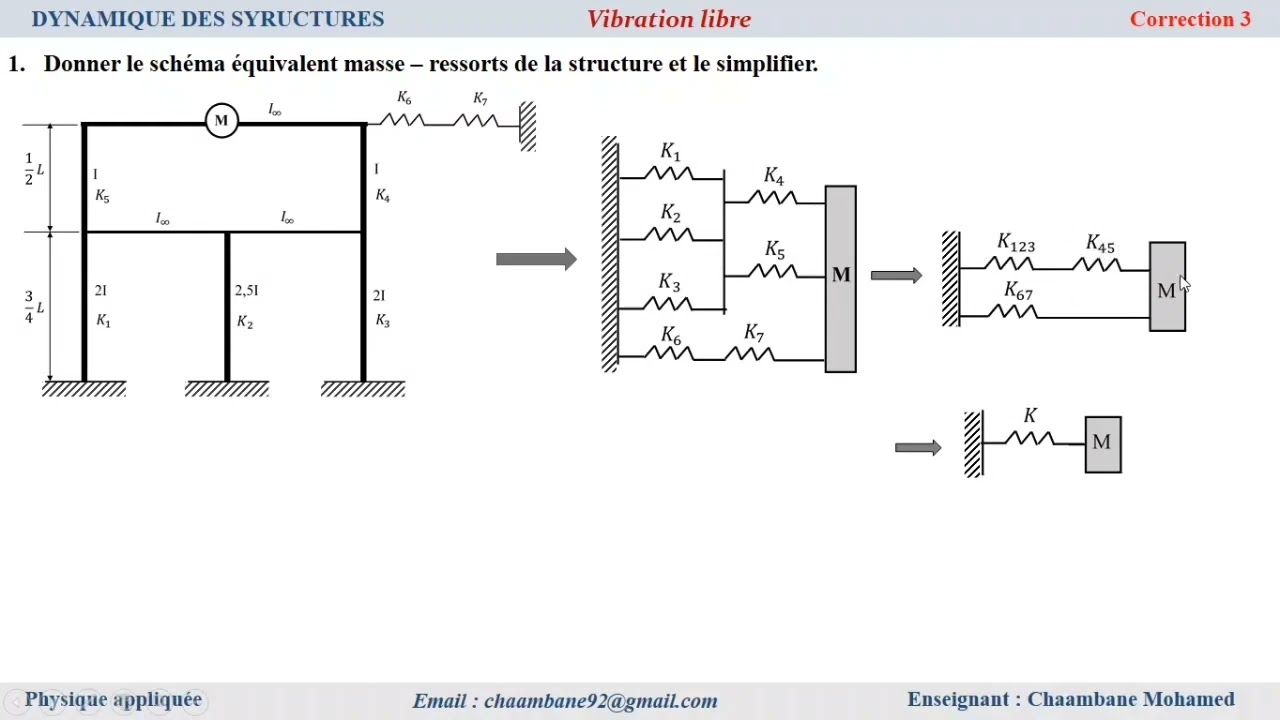 Dynamique des structures | Exercice 3|