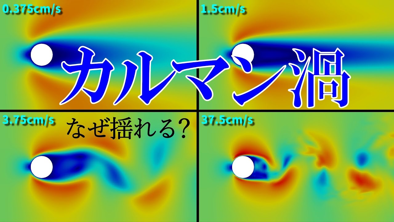 【流体力学】たかが円柱されど円柱 - カルマン渦はなぜできるか？【fluid mechanics】