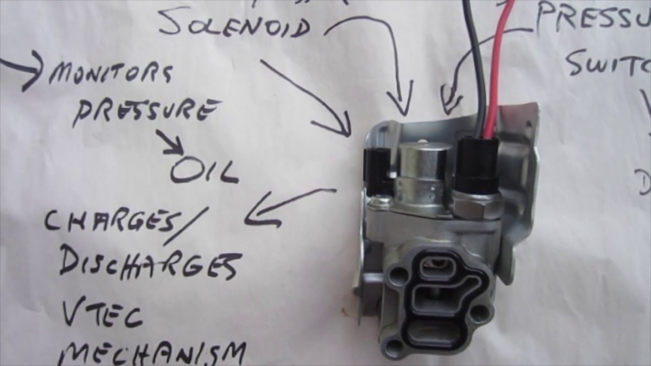 Как работает узел катушки Vtec и как возникают ошибки P2646, P2647 Honda Check Engine