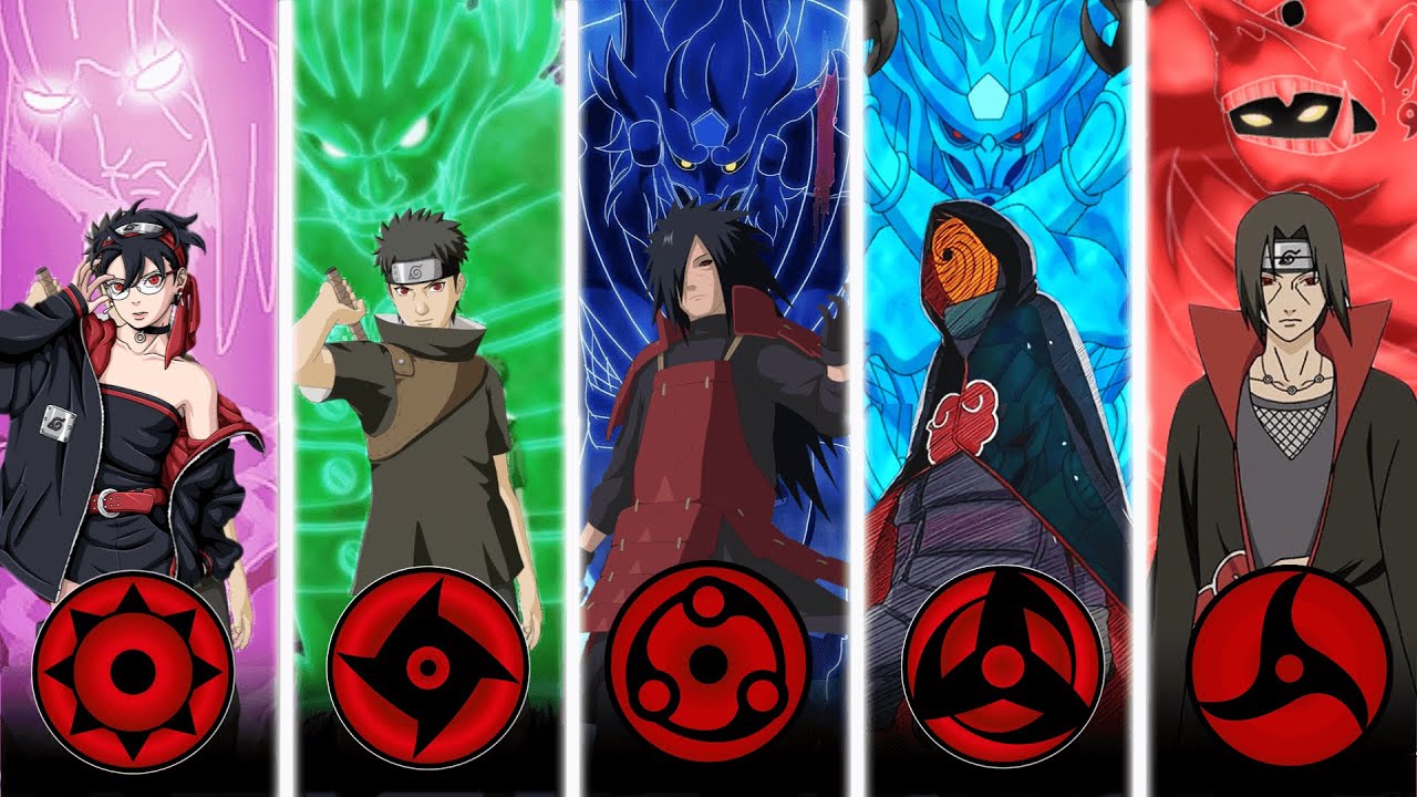Every Mangekyo Sharingan Power in Naruto Explained in 19 Minutes
