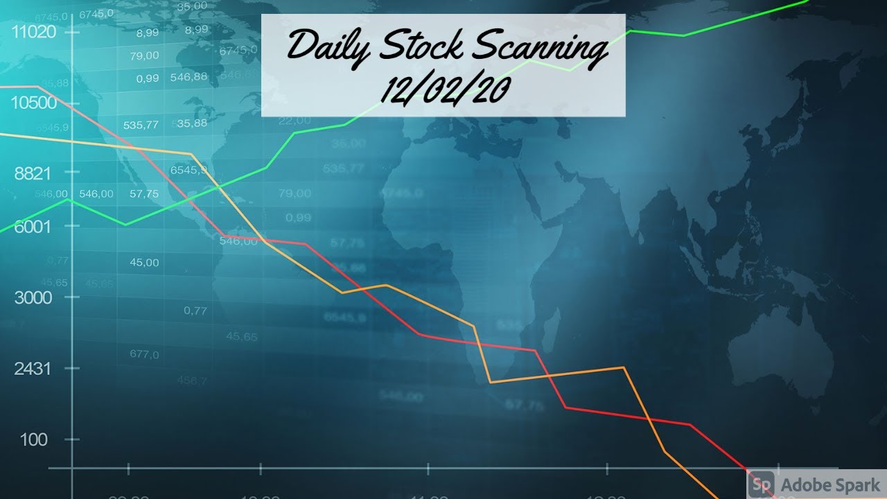 Daily Stock Scanning 12/02/20 | Super Swing Trader