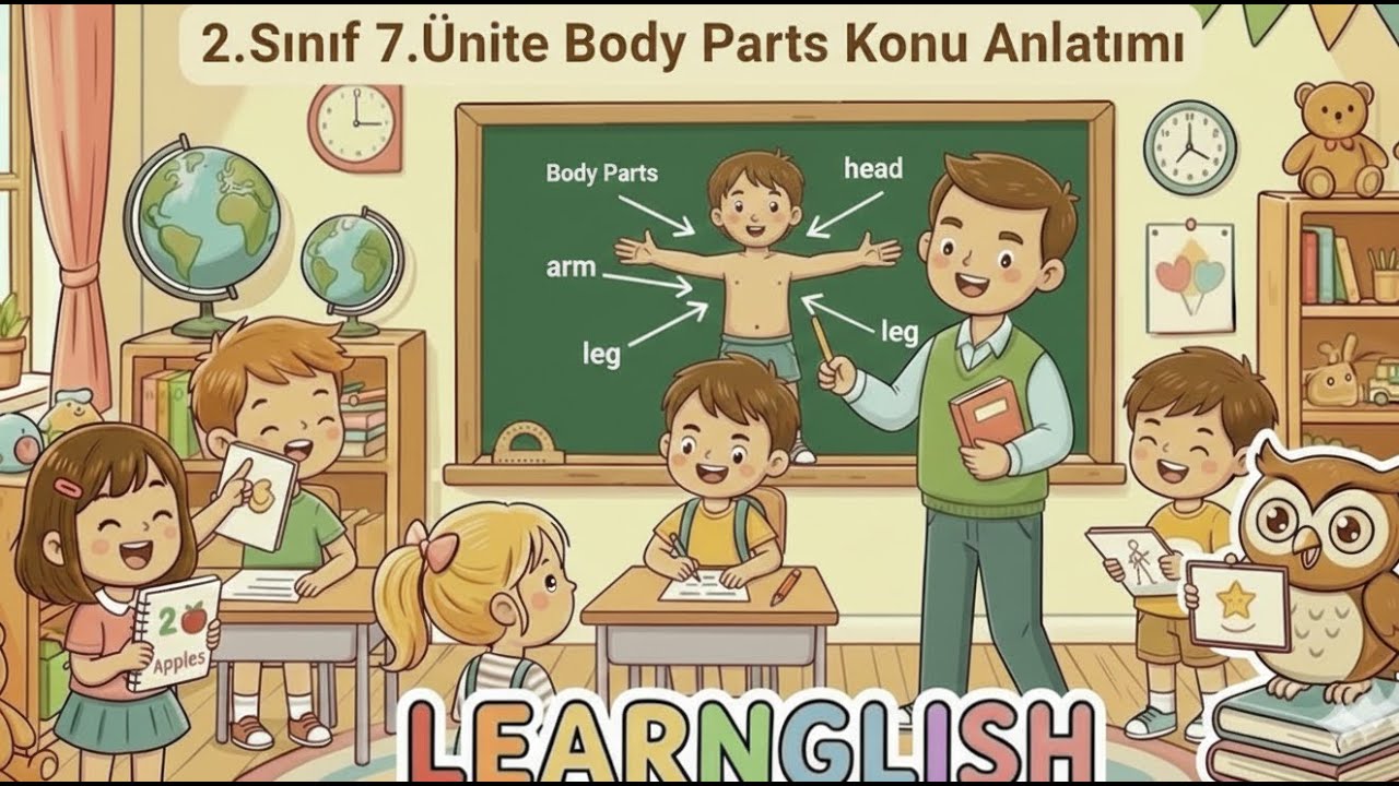2. Sınıf İngilizce 7.Ünite Body Parts (Vücut Kısımları) Konu Anlatımı - (MEB Uyumlu) 👃🏻👄👁️👂🏻