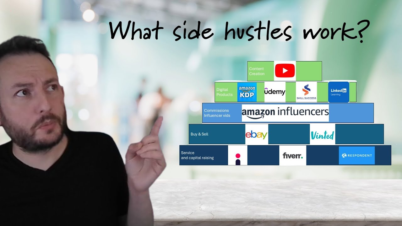 Side hustles that work!