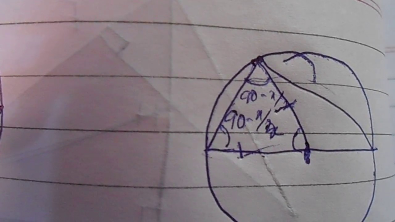 Elegant proof of pythagoras theorem (mesmerizing) [feat S.P]