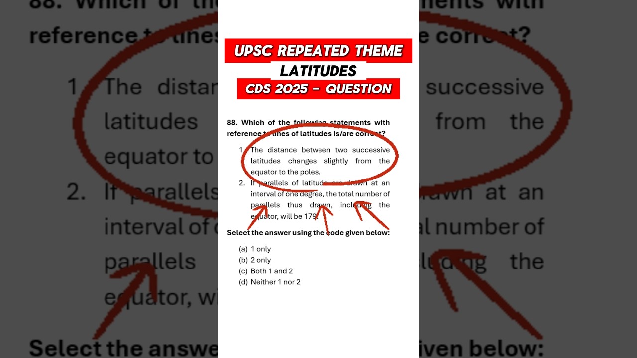 CDS 2025 Questions | Latitudes Questions | UPSC Repeated Themes