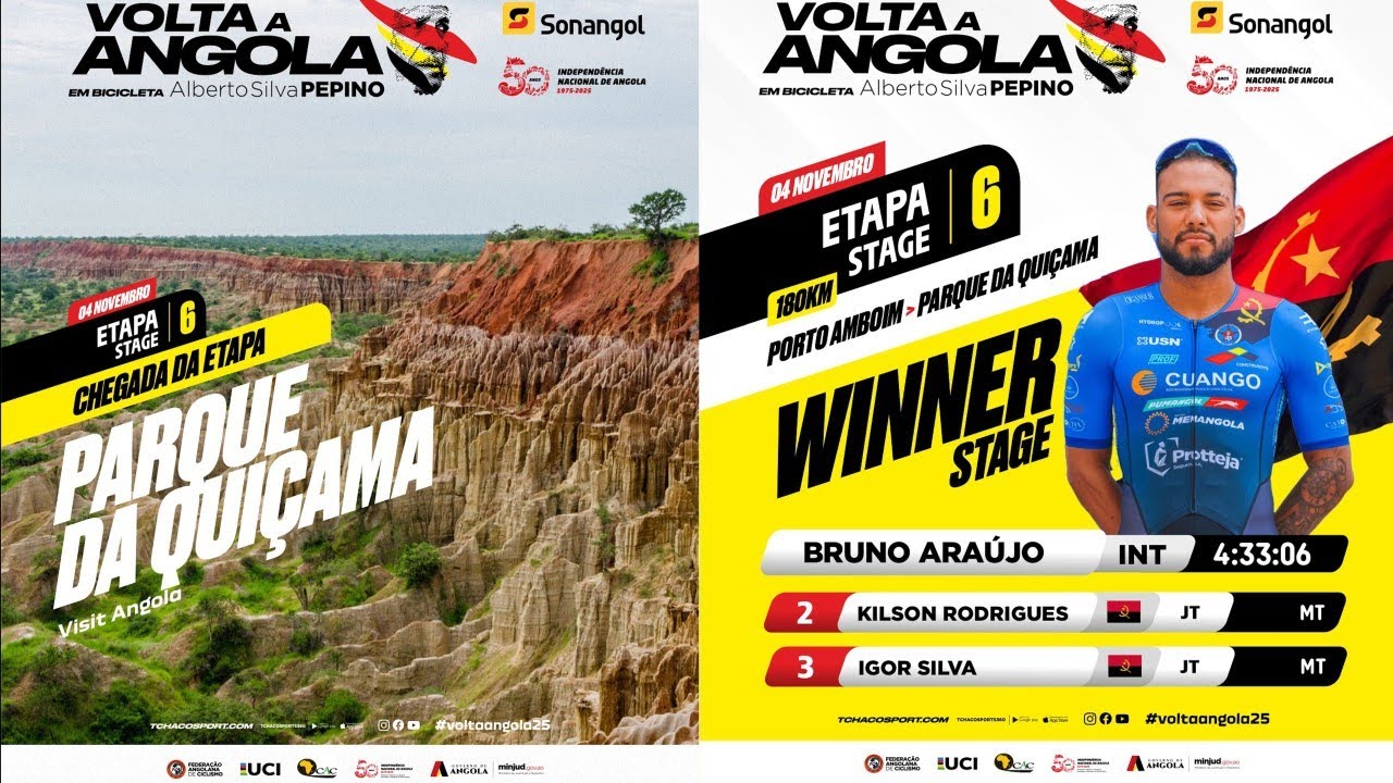 RESUMO 6 ETAPA VOLTA ANGOLA EM BICICLETA PEPINO 2025📍 PORTO AMBOIM ➜ PARQUE DA QUIÇAMA | 180 KM