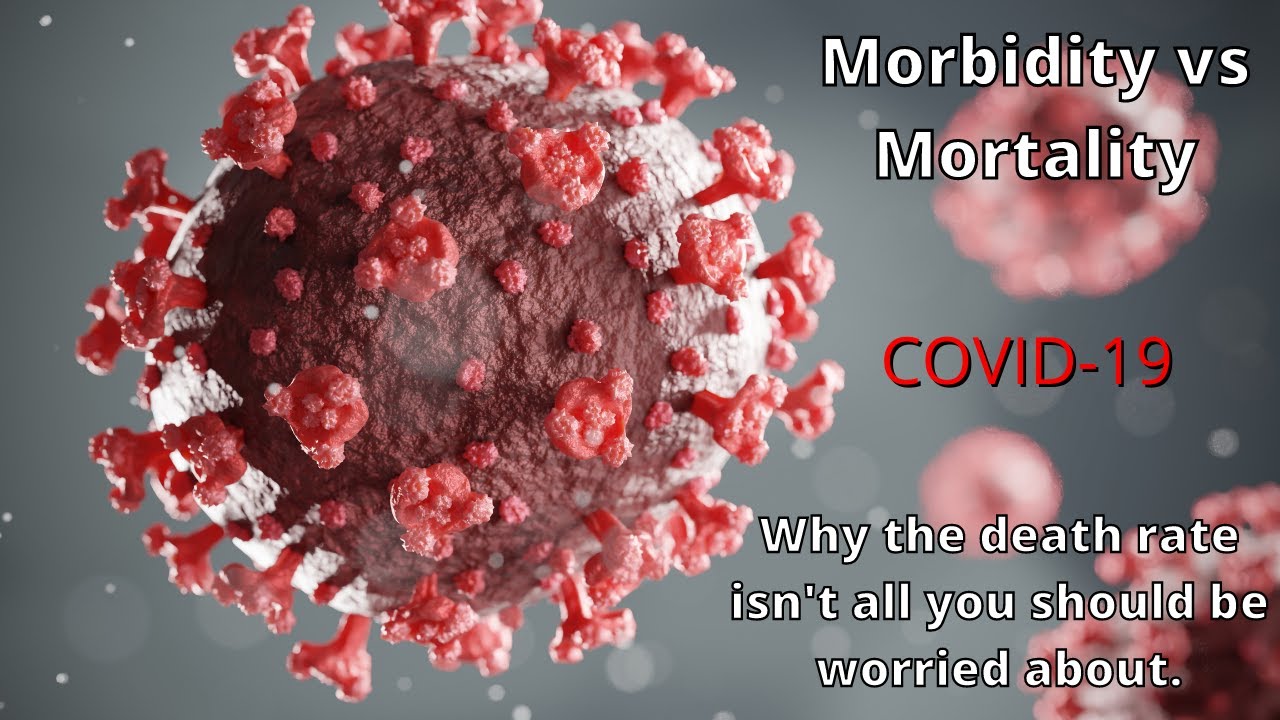 COVID19 Morbidity vs Mortality | Long COVID | Louis Krenn MD