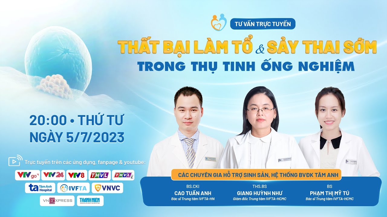 Thất Bại Làm Tổ & Sảy Thai Sớm Trong Thụ Tinh Ống Nghiệm