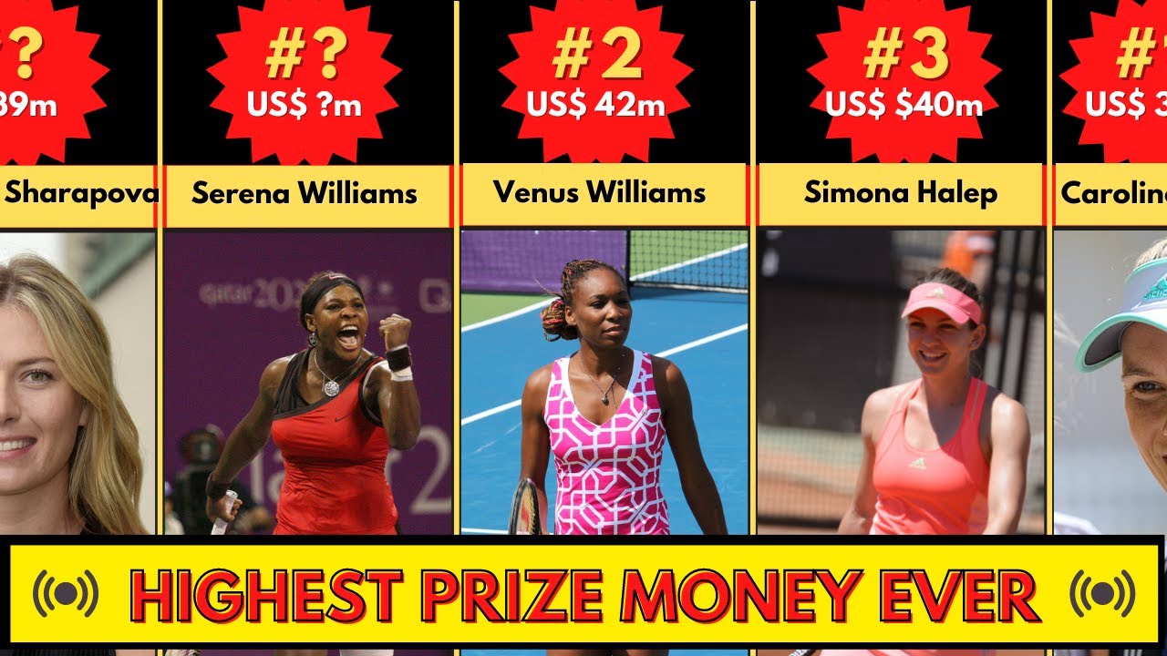 HIGHEST PRIZE MONEY EVER | Women's Tennis | 2022 Update | Top Female Earners of All Time