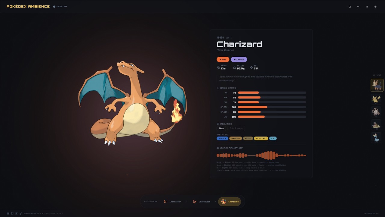 🔴 Pokémon Ambience Radio 🎧 Lofi Sounds Generated Live From Every Pokémon's Stats
