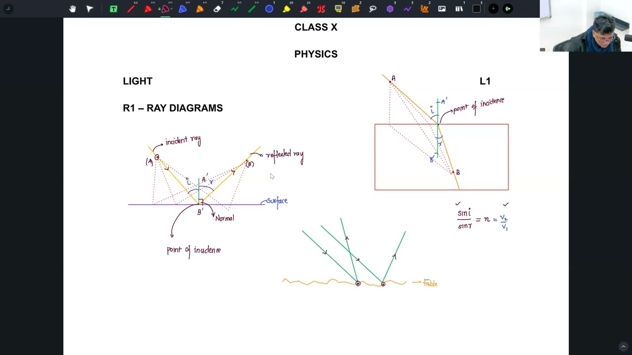 Revision 1A - Light