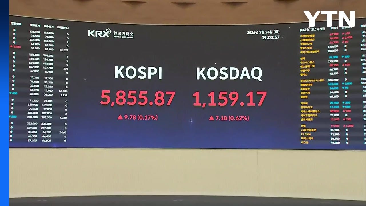 코스피 5,969 또 최고치...'20만 전자·100만 닉스' / YTN