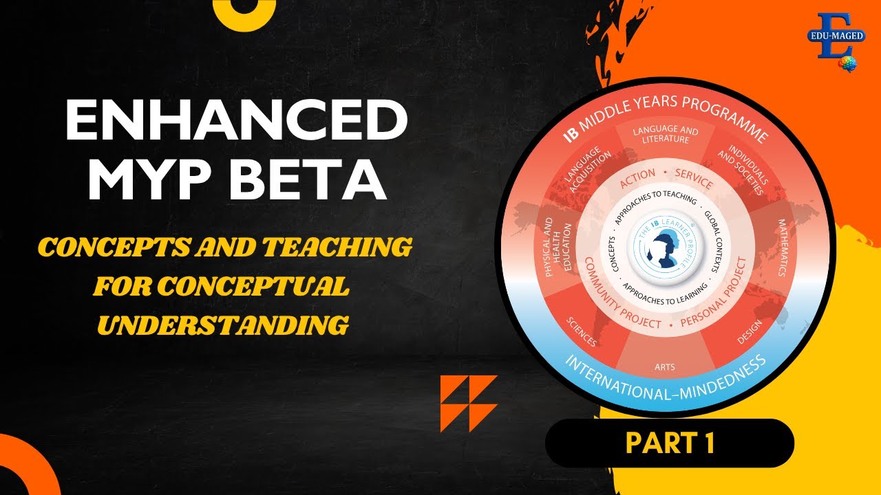 Enhanced MYP Beta Explained | Part 1: Concepts and Teaching for Conceptual Understanding