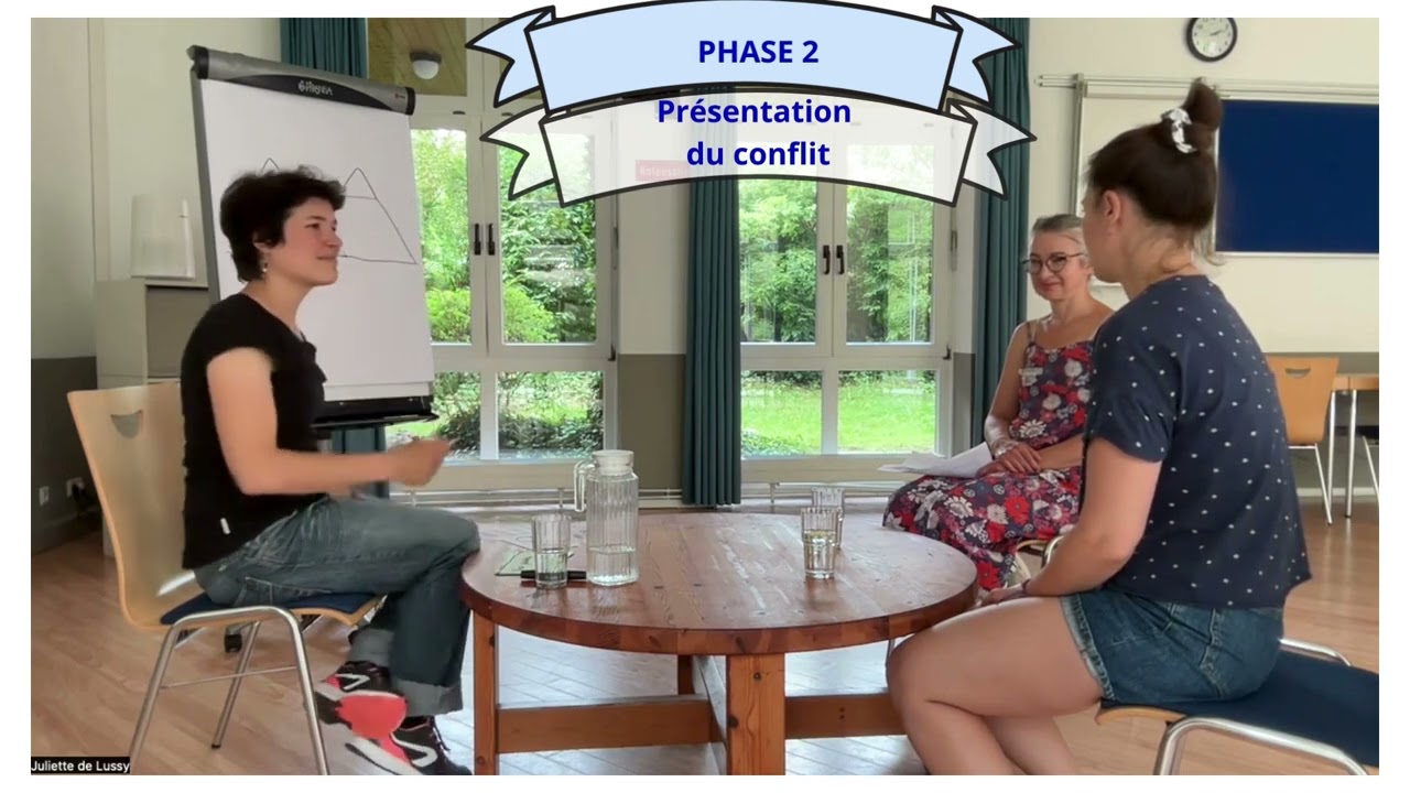 Simulation de médiation - temps réel - 34 mn
