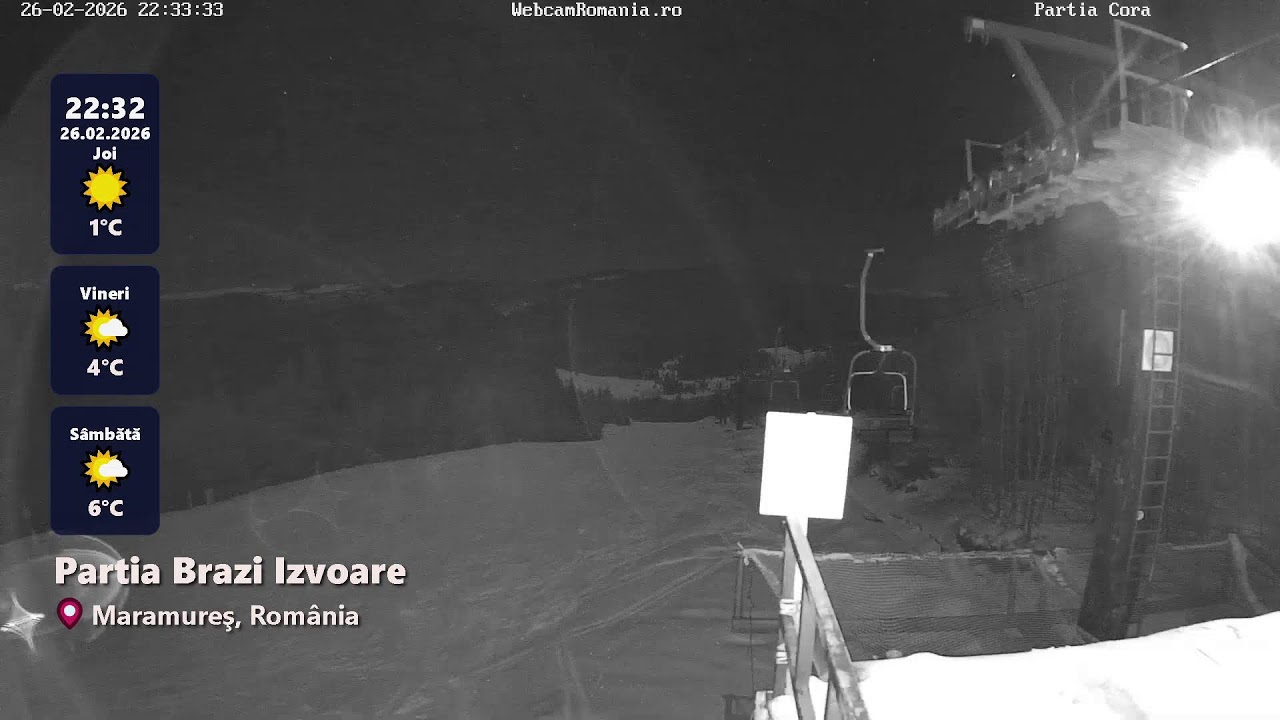 Pârtii LIVE 🔴 WebcamRomania.ro | 2026-02-26 Partea 15