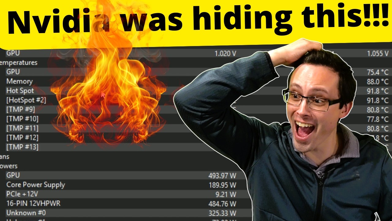 HUGE UPDATE! How to monitor Hotspot temp on RTX 50 Series GPUs!!!