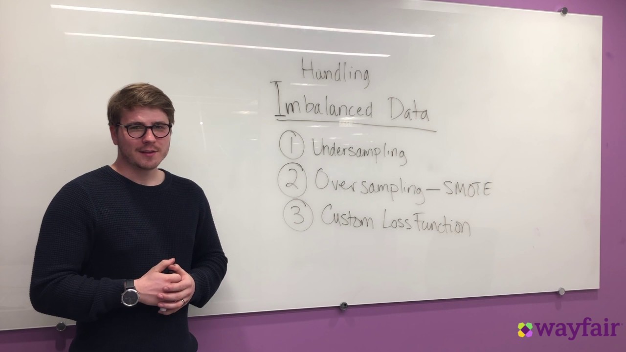 Wayfair Data Science Explains It All: Handling Imbalanced Data