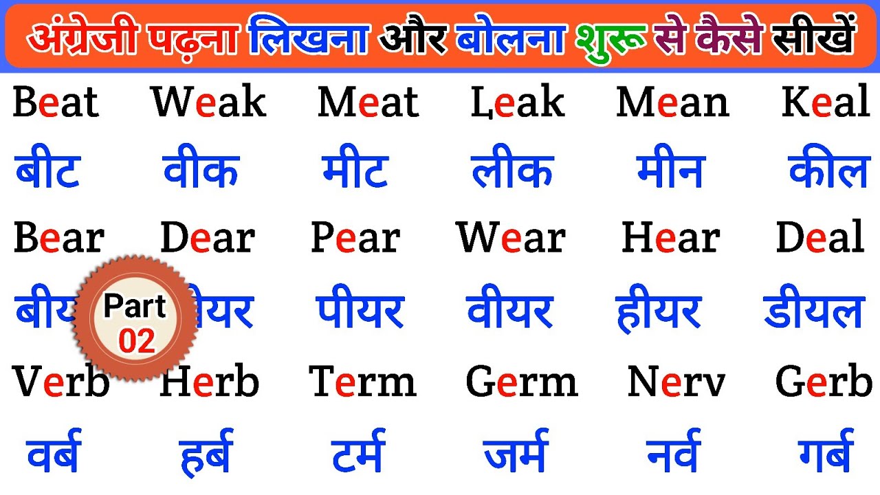 English Speaking Course | English Padhna-Likhna Kaise Sikhe | अंग्रेजी पढ़ना बोलना कैसे सीखें?