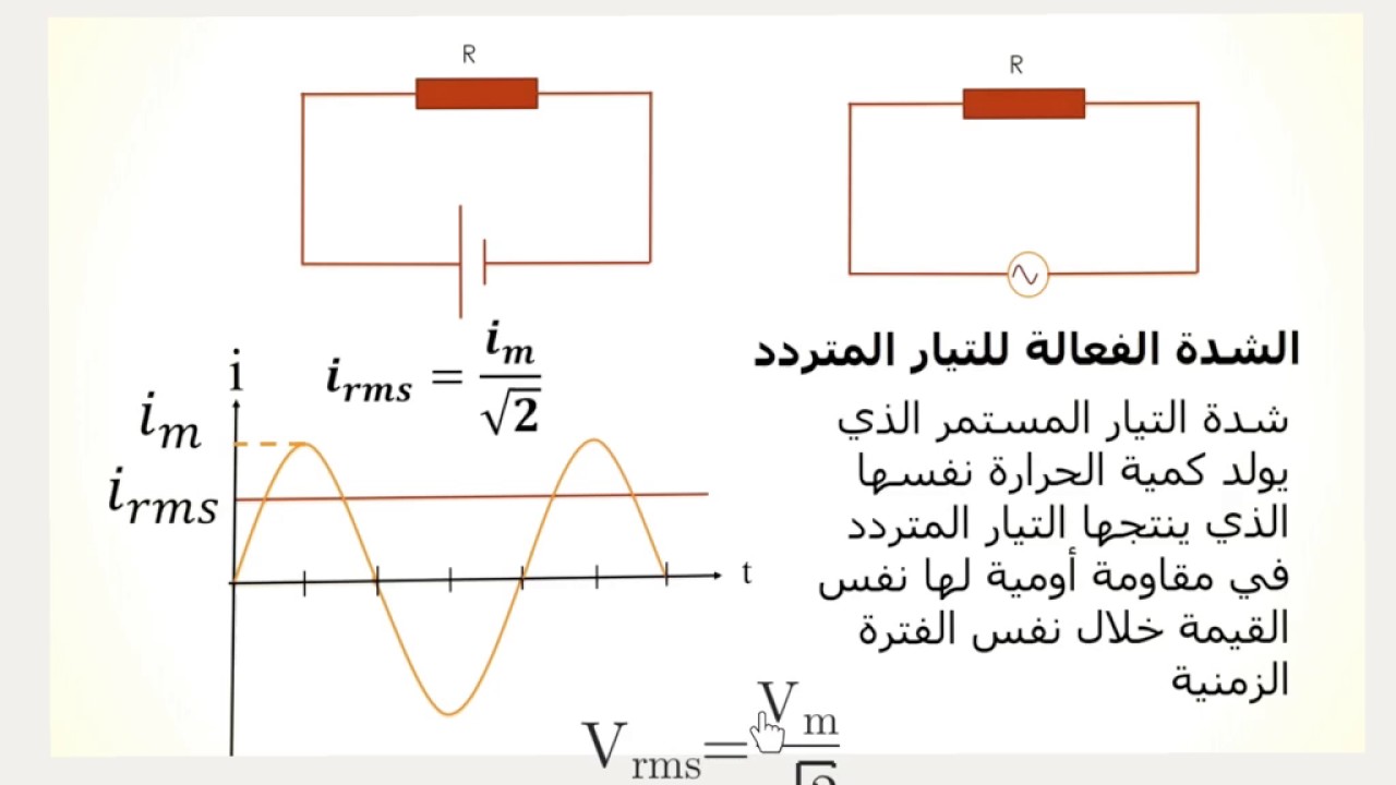 الشدة الفعالة للتيار المتردد