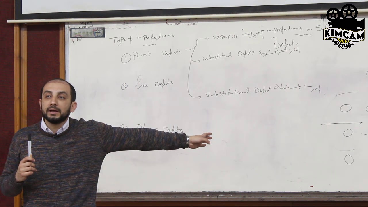 Lecture 6 - Imperfections in solids