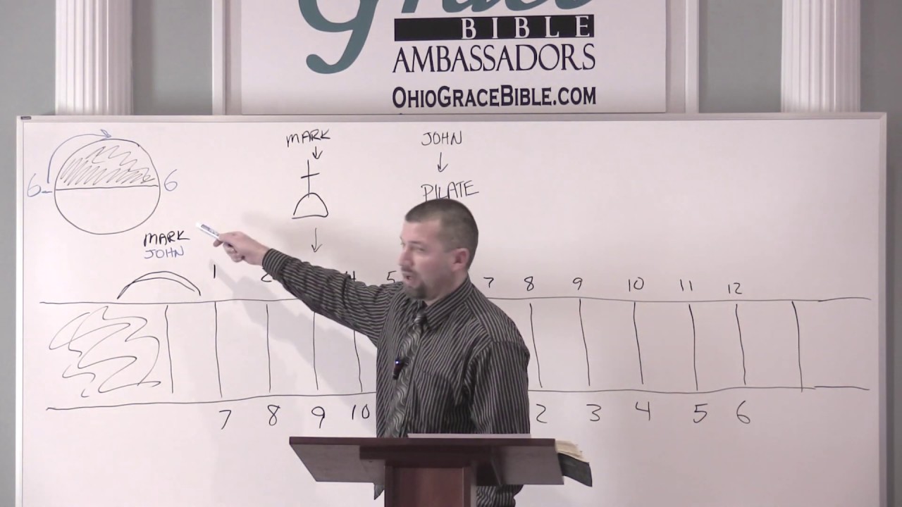 What Time Was Jesus Crucified?